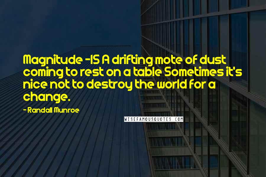 Randall Munroe quotes: Magnitude -15 A drifting mote of dust coming to rest on a table Sometimes it's nice not to destroy the world for a change. Randall Munroe quotes: Magnitude -15 A drifting mote of dust coming to rest on a table Sometimes it's nice not to destroy the world for a change.