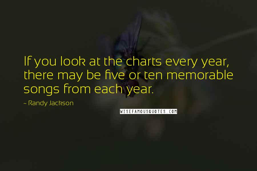 Randy Jackson quotes: If you look at the charts every year, there may be five or ten memorable songs from each year.