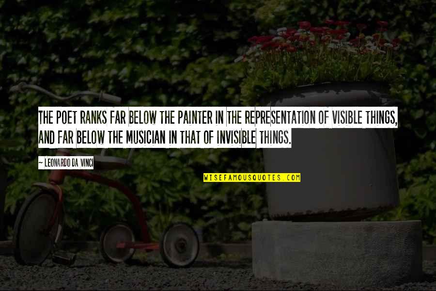 Ranks Quotes By Leonardo Da Vinci: The poet ranks far below the painter in Ranks Quotes By Leonardo Da Vinci: The poet ranks far below the painter in
