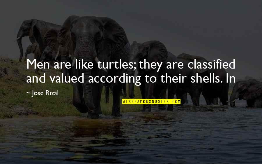 Raskolnikov Ubermensch Quotes By Jose Rizal: Men are like turtles; they are classified and