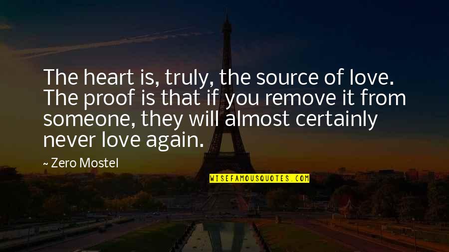 Re Zero Quotes By Zero Mostel: The heart is, truly, the source of love.