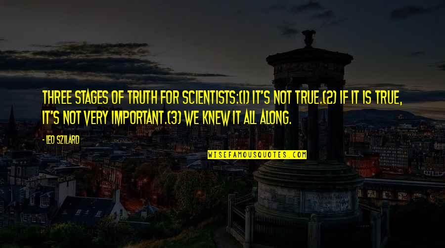 Realizada Em Quotes By Leo Szilard: Three stages of truth for scientists:(1) It's not Realizada Em Quotes By Leo Szilard: Three stages of truth for scientists:(1) It's not