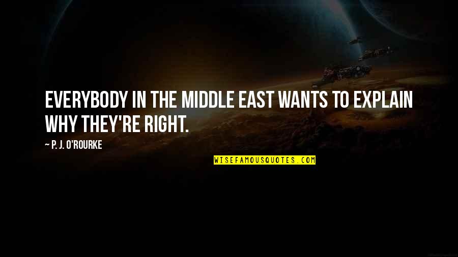 Recognizing A Good Thing Quotes By P. J. O'Rourke: Everybody in the Middle East wants to explain