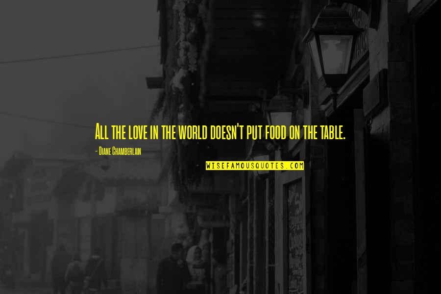 Refoulement Piscine Quotes By Diane Chamberlain: All the love in the world doesn't put Refoulement Piscine Quotes By Diane Chamberlain: All the love in the world doesn't put