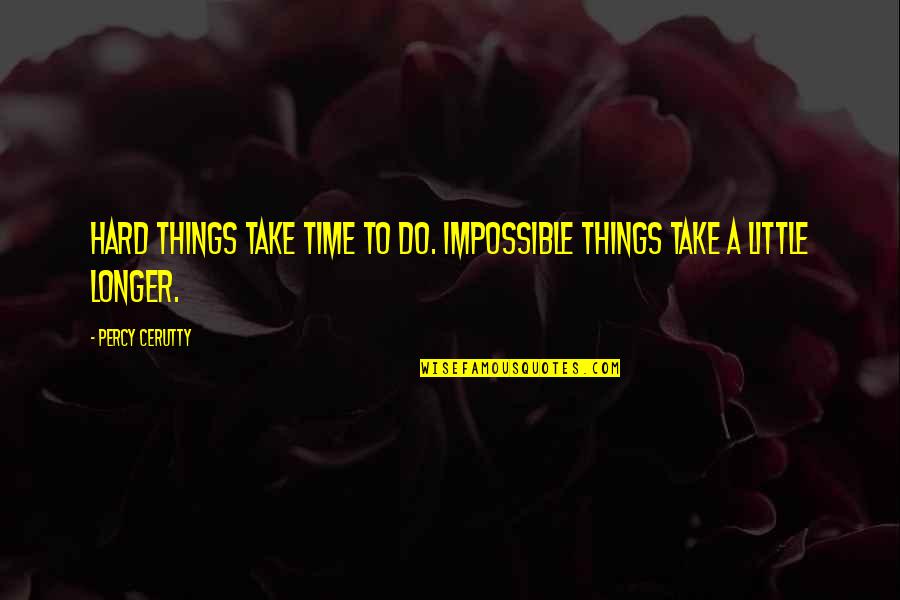 Regex To Replace Quotes By Percy Cerutty: Hard things take time to do. Impossible things