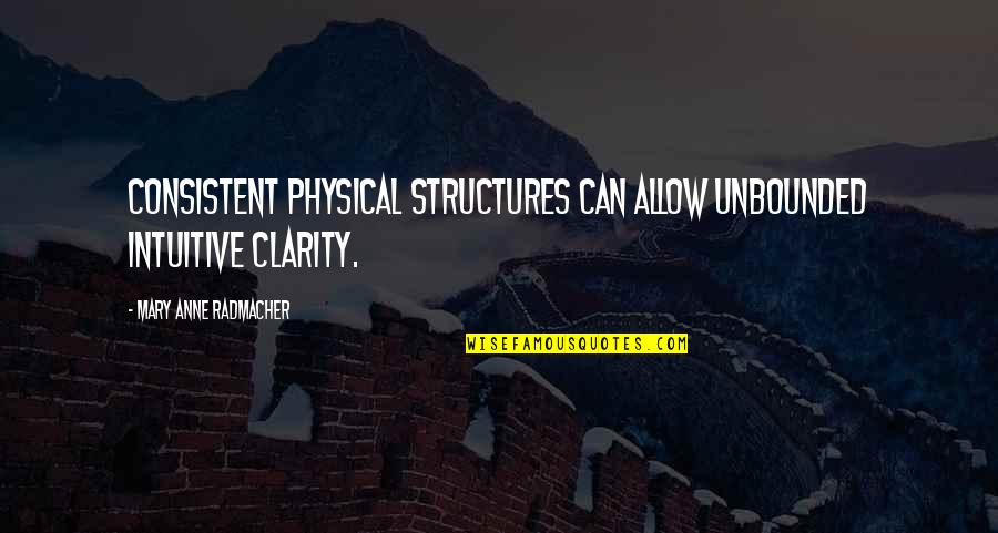 Reiterates Quotes By Mary Anne Radmacher: Consistent physical structures can allow unbounded intuitive clarity.