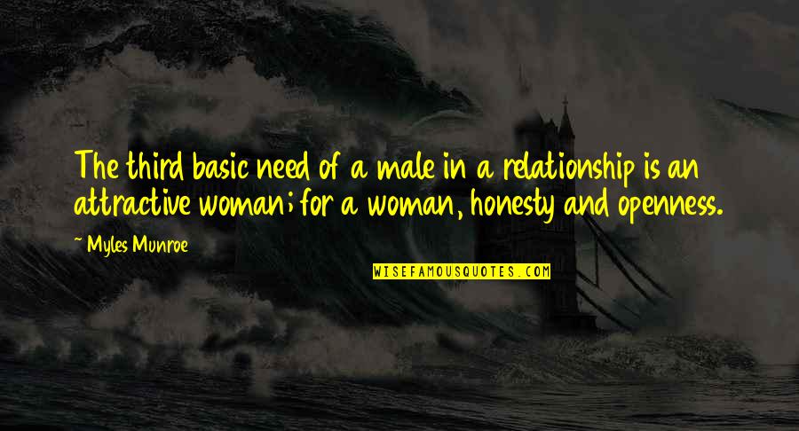 Relationship And Marriage Quotes By Myles Munroe: The third basic need of a male in Relationship And Marriage Quotes By Myles Munroe: The third basic need of a male in