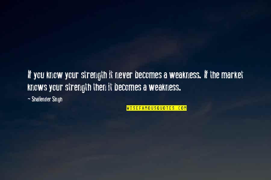 Remembering Someone Quotes By Shailender Singh: If you know your strength it never becomes