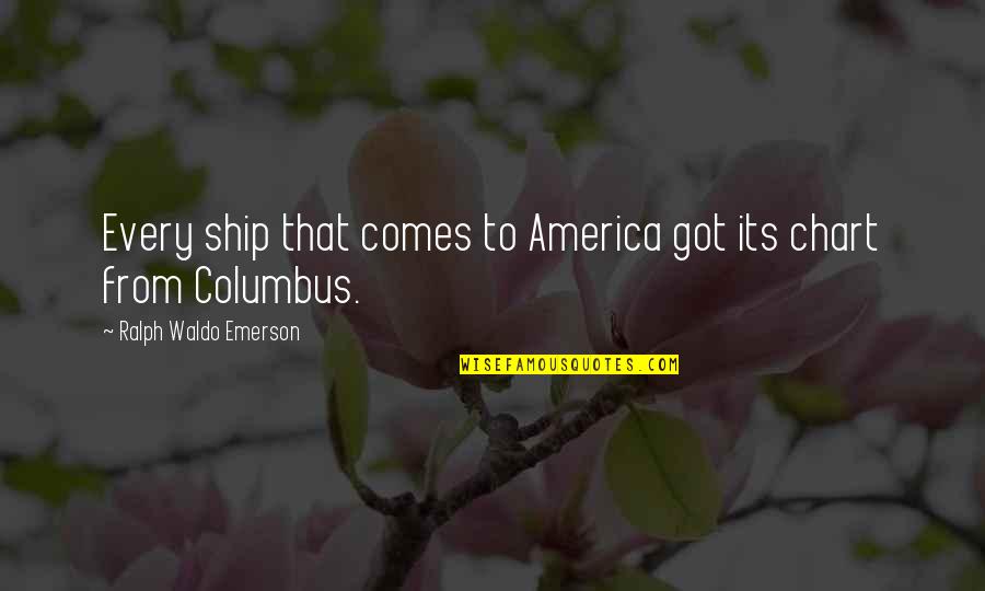 Remotamente Sinonimo Quotes By Ralph Waldo Emerson: Every ship that comes to America got its