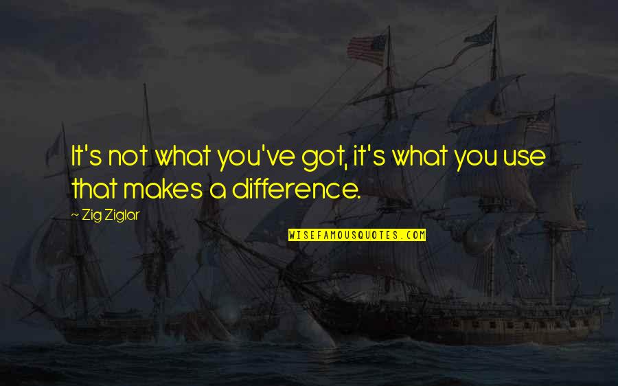Repackaging Freeze Quotes By Zig Ziglar: It's not what you've got, it's what you