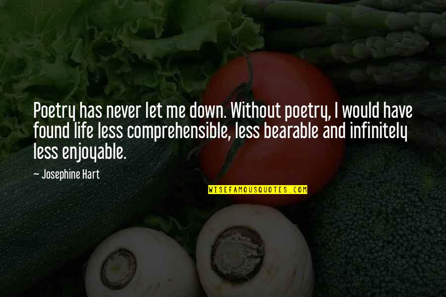 Reparative Granuloma Quotes By Josephine Hart: Poetry has never let me down. Without poetry,
