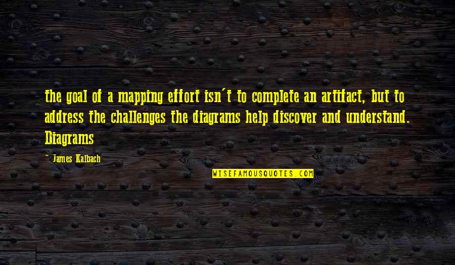 Reprendere Quotes By James Kalbach: the goal of a mapping effort isn't to Reprendere Quotes By James Kalbach: the goal of a mapping effort isn't to