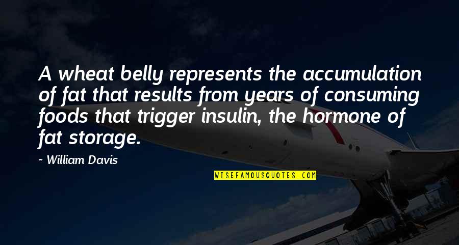 Represents Quotes By William Davis: A wheat belly represents the accumulation of fat