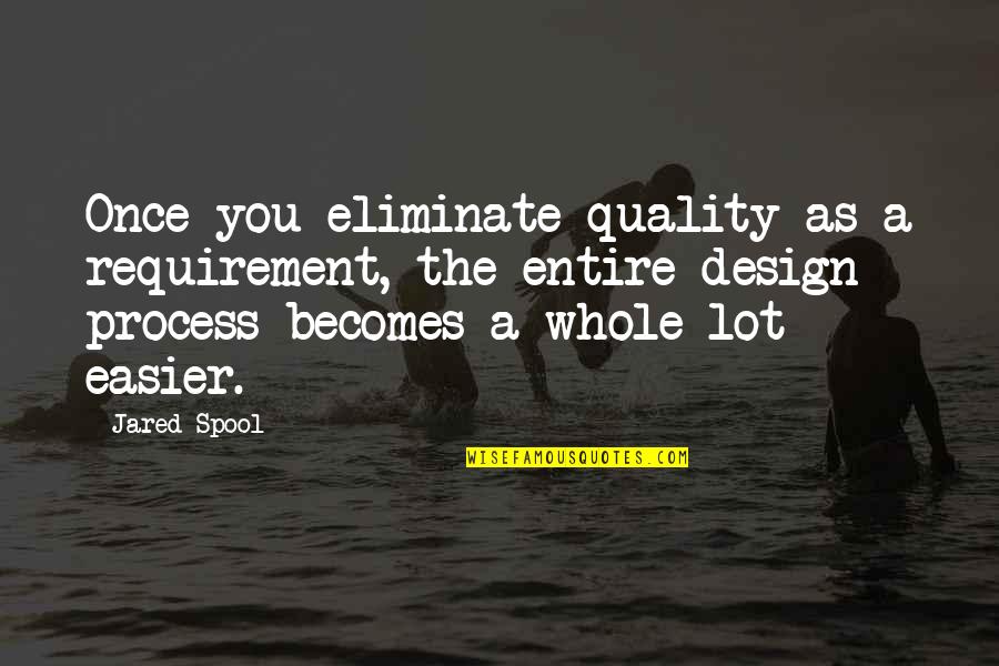 Requirement Quotes By Jared Spool: Once you eliminate quality as a requirement, the