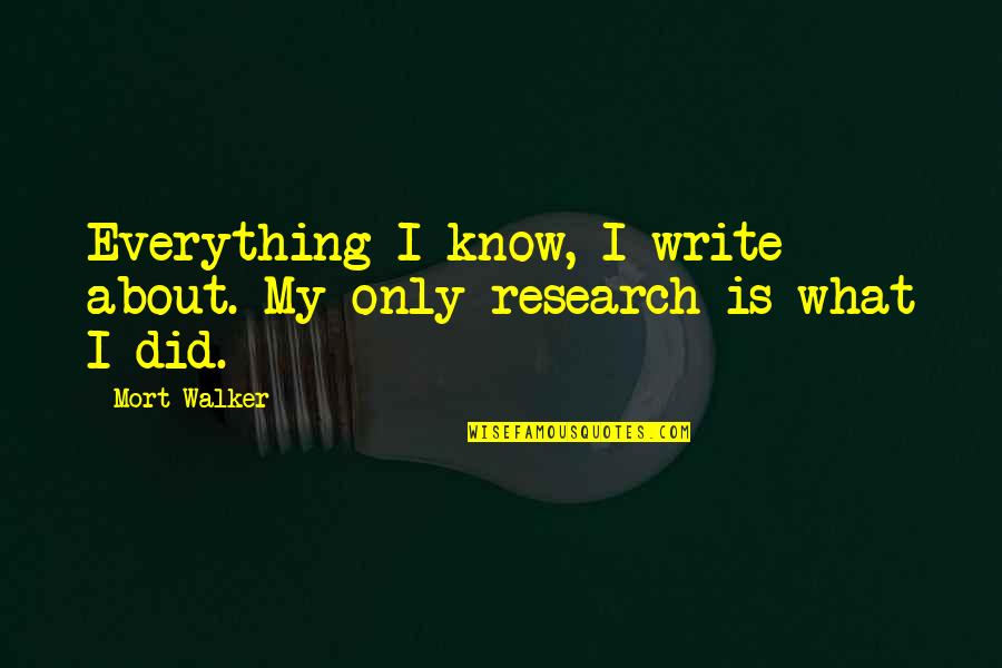 Research Everything Quotes By Mort Walker: Everything I know, I write about. My only