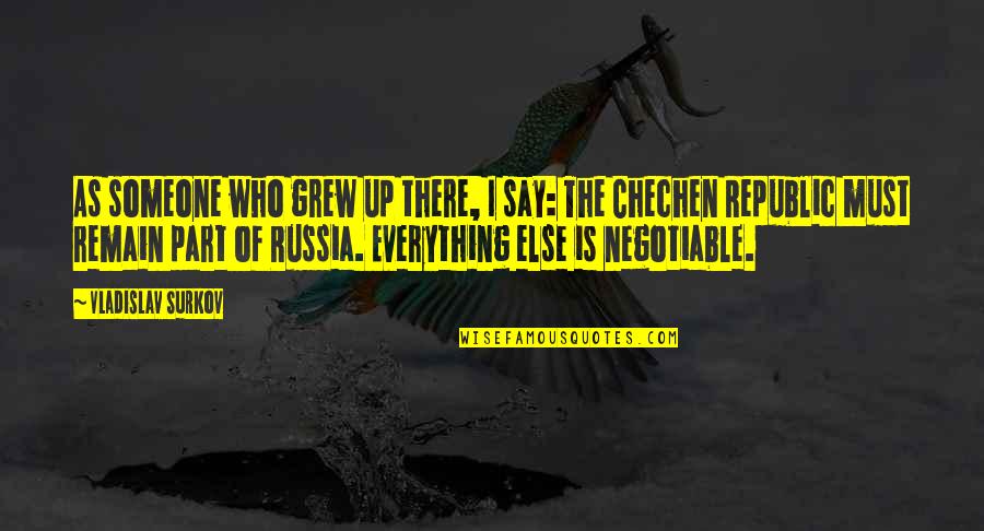Resistance Is Futile Quote Quotes By Vladislav Surkov: As someone who grew up there, I say: Resistance Is Futile Quote Quotes By Vladislav Surkov: As someone who grew up there, I say: