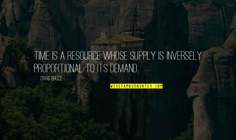 Resource Quotes By Craig Bruce: Time is a resource whose supply is inversely