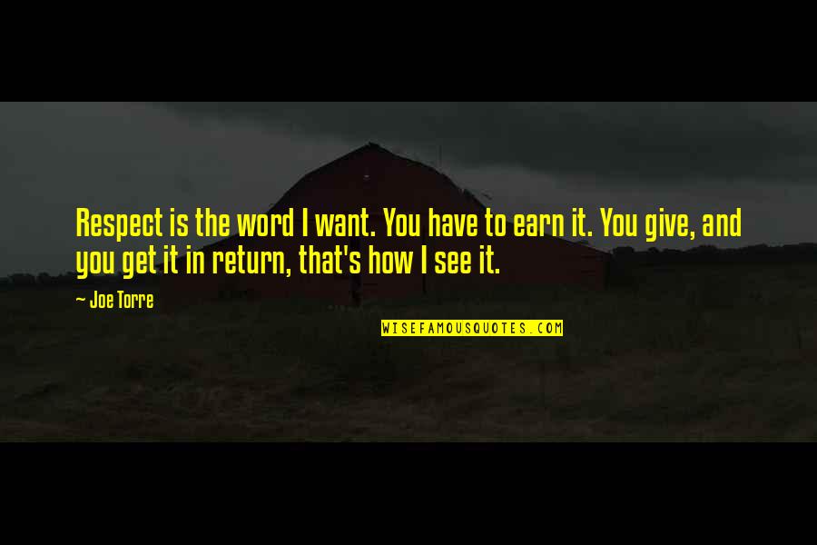 Respect In Return Quotes By Joe Torre: Respect is the word I want. You have