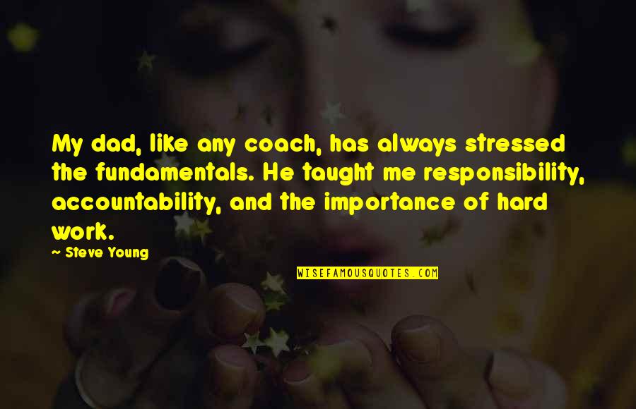 Responsibility And Hard Work Quotes By Steve Young: My dad, like any coach, has always stressed