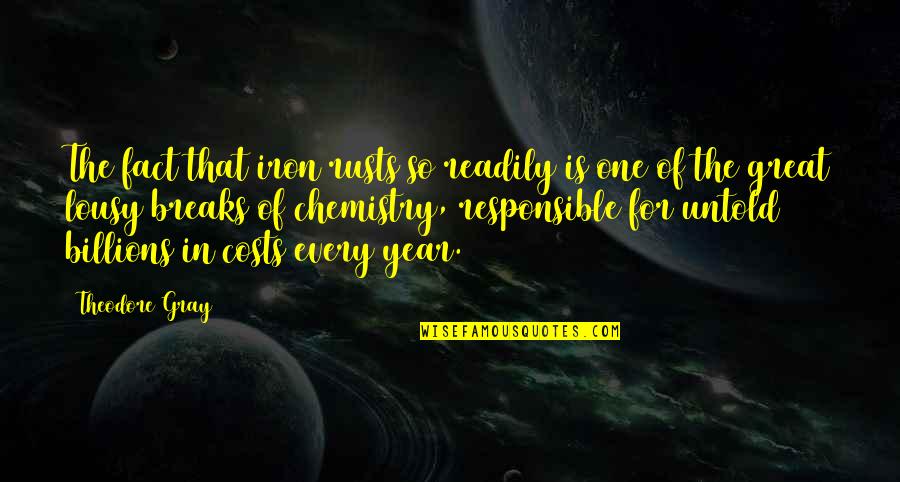 Responsible Quotes By Theodore Gray: The fact that iron rusts so readily is Responsible Quotes By Theodore Gray: The fact that iron rusts so readily is