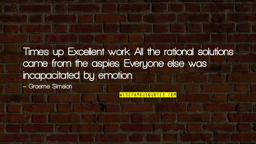 Responsive Design Quotes By Graeme Simsion: Time's up. Excellent work. All the rational solutions