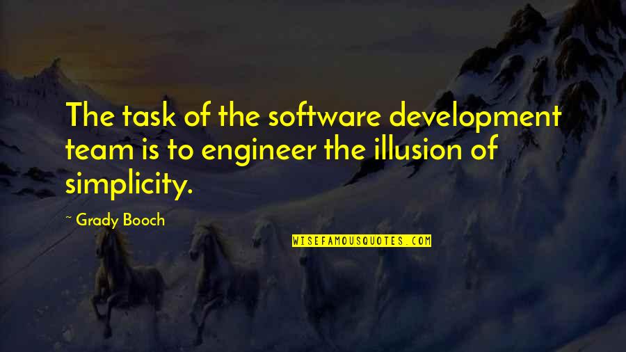 Retaguardia En Quotes By Grady Booch: The task of the software development team is