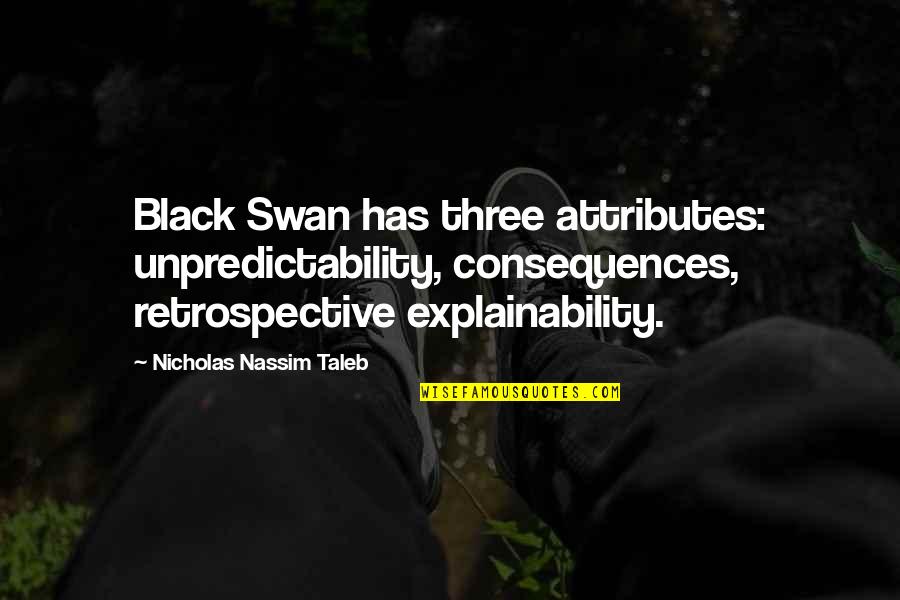 Retrospective's Quotes By Nicholas Nassim Taleb: Black Swan has three attributes: unpredictability, consequences, retrospective Retrospective's Quotes By Nicholas Nassim Taleb: Black Swan has three attributes: unpredictability, consequences, retrospective
