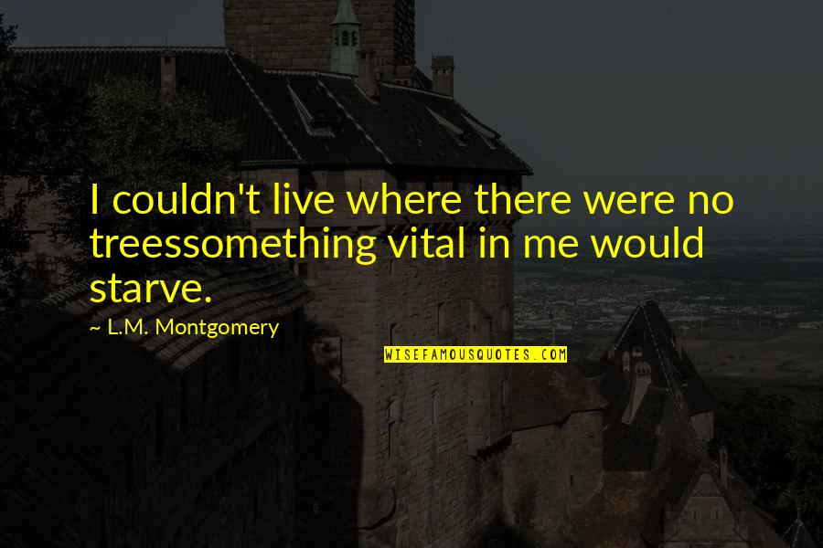 Richard Dolan Quotes By L.M. Montgomery: I couldn't live where there were no treessomething