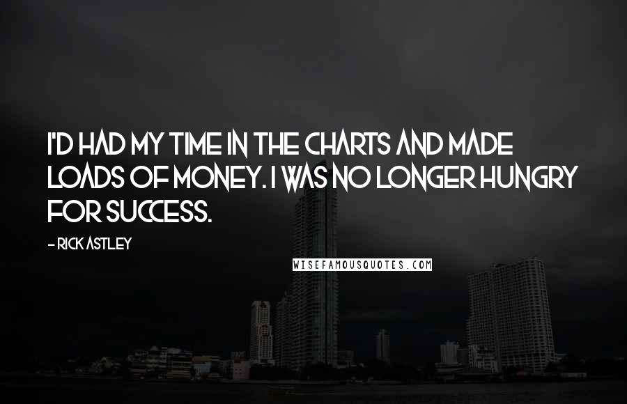 Rick Astley quotes: I'd had my time in the charts and made loads of money. I was no longer hungry for success.