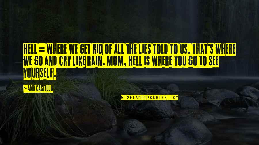 Rid Yourself Quotes By Ana Castillo: Hell = where we get rid of all