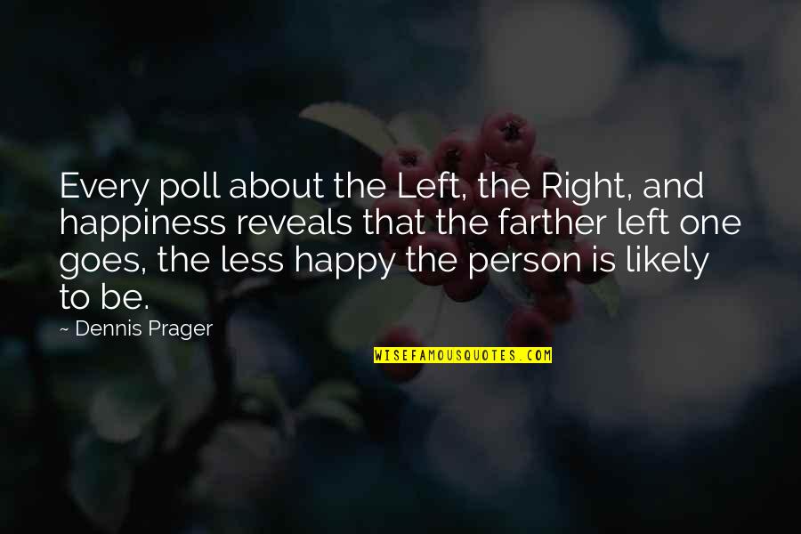 Right To Happiness Quotes By Dennis Prager: Every poll about the Left, the Right, and Right To Happiness Quotes By Dennis Prager: Every poll about the Left, the Right, and