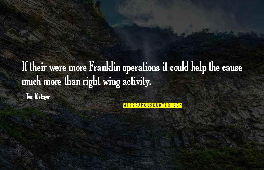 Right Wing Quotes By Tom Metzger: If their were more Franklin operations it could
