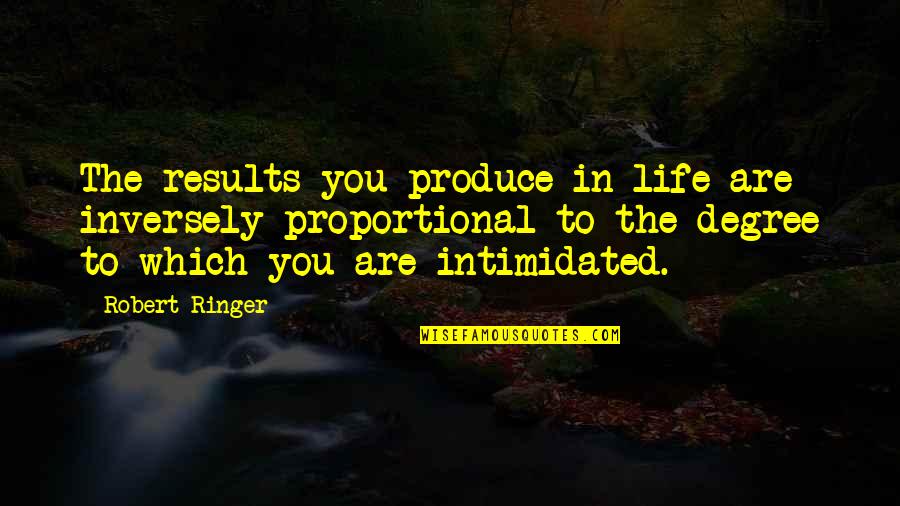 Ringer's Quotes By Robert Ringer: The results you produce in life are inversely