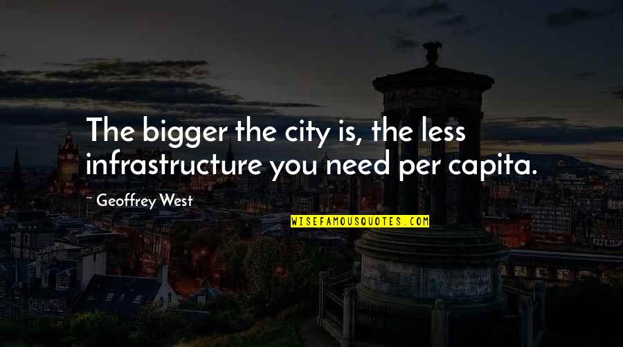 Rise Against The Wind Quotes By Geoffrey West: The bigger the city is, the less infrastructure