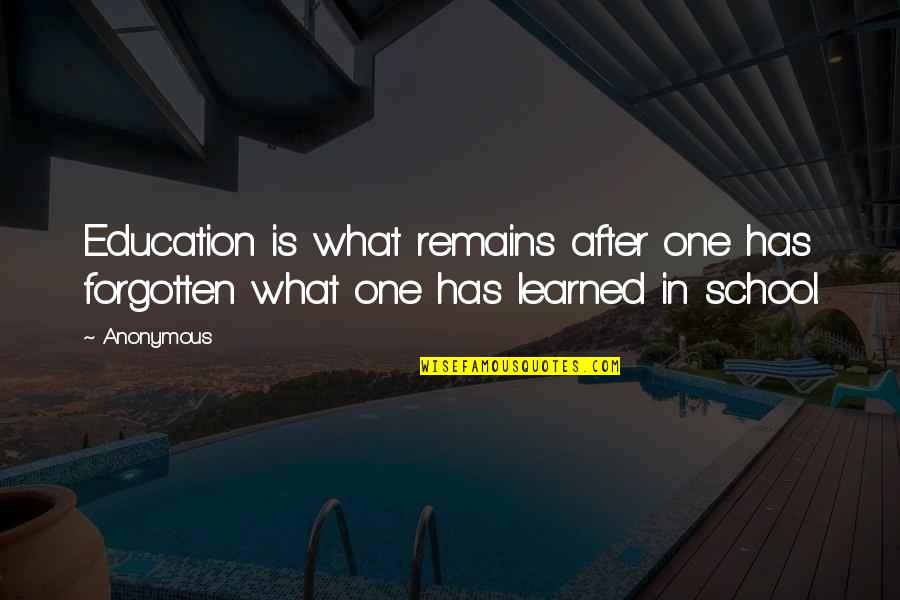 Risky Play For Children Quotes By Anonymous: Education is what remains after one has forgotten