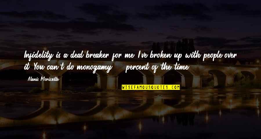 Rivalry Games Quotes By Alanis Morissette: Infidelity is a deal breaker for me. I've Rivalry Games Quotes By Alanis Morissette: Infidelity is a deal breaker for me. I've