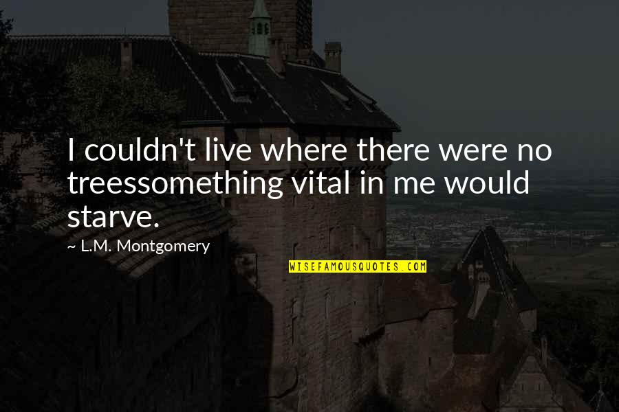 Riverview Quotes By L.M. Montgomery: I couldn't live where there were no treessomething