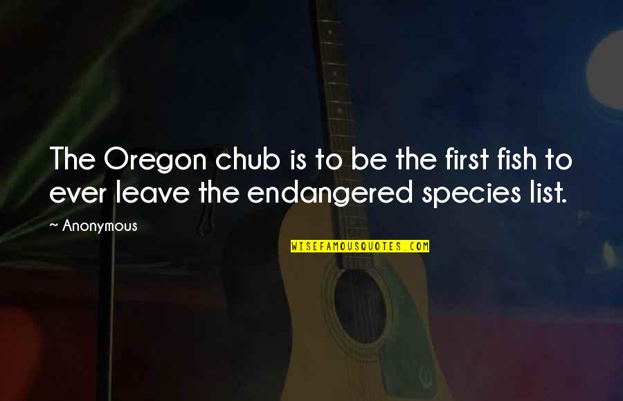 Rkda Stock Quotes By Anonymous: The Oregon chub is to be the first