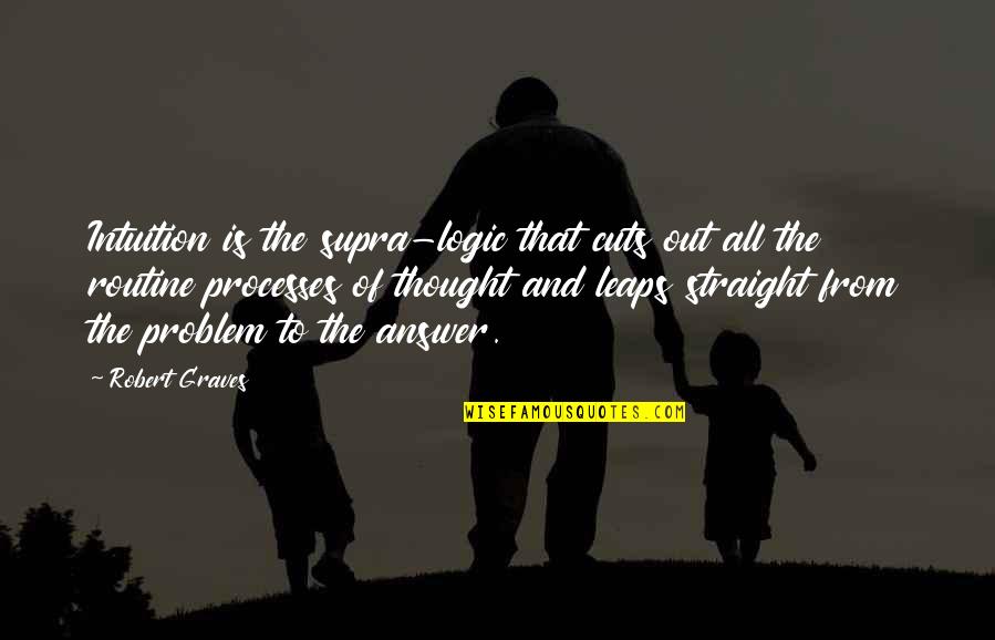 Robert Graves Quotes By Robert Graves: Intuition is the supra-logic that cuts out all Robert Graves Quotes By Robert Graves: Intuition is the supra-logic that cuts out all