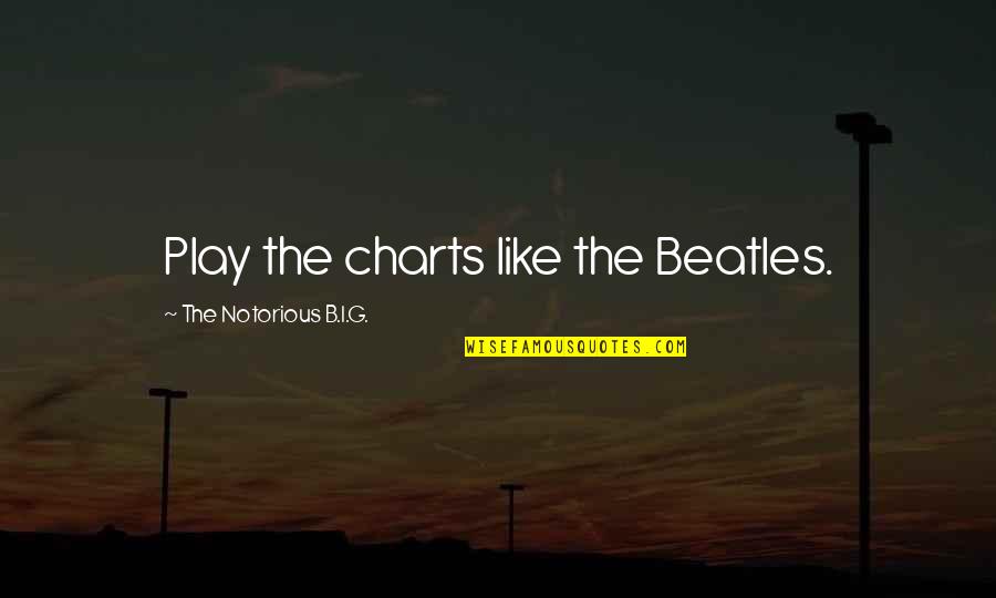 Rocky Iii Quotes By The Notorious B.I.G.: Play the charts like the Beatles.