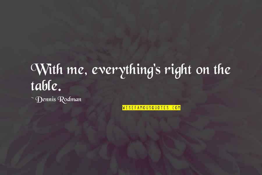 Rodman Quotes By Dennis Rodman: With me, everything's right on the table.