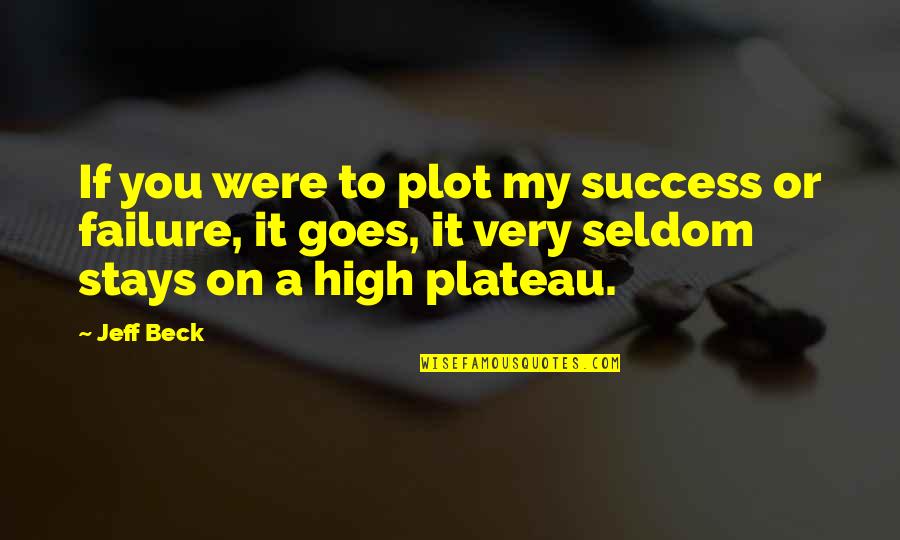 Romantic Celtic Quotes By Jeff Beck: If you were to plot my success or