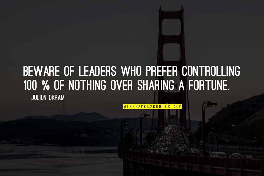 Romkert Quotes By Julion Okram: Beware of leaders who prefer controlling 100 %