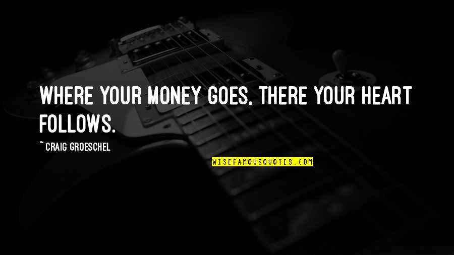 Roond Quotes By Craig Groeschel: Where your money goes, there your heart follows.