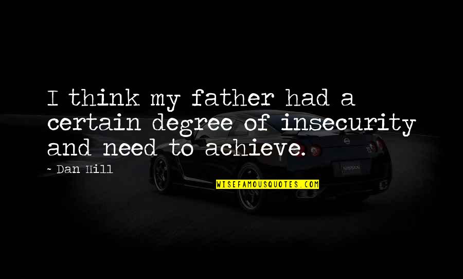 Rorschach Quotes By Dan Hill: I think my father had a certain degree