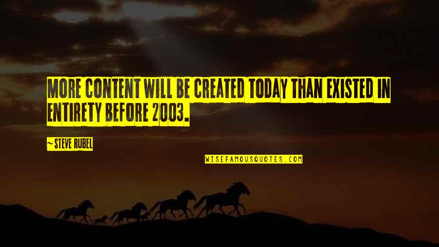 Rubel Quotes By Steve Rubel: More content will be created today than existed