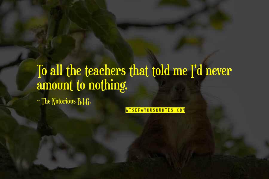 Ruborizaba Quotes By The Notorious B.I.G.: To all the teachers that told me I'd Ruborizaba Quotes By The Notorious B.I.G.: To all the teachers that told me I'd