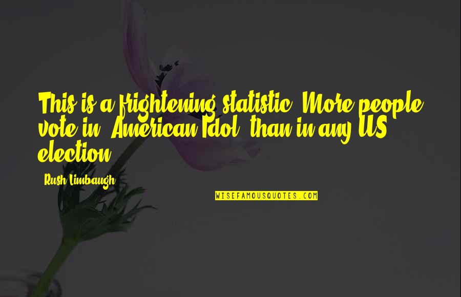 Ruination Day April Quotes By Rush Limbaugh: This is a frightening statistic. More people vote