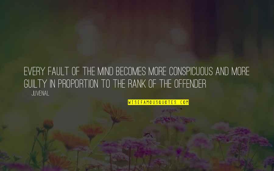 Ruitza056awzz Quotes By Juvenal: Every fault of the mind becomes more conspicuous