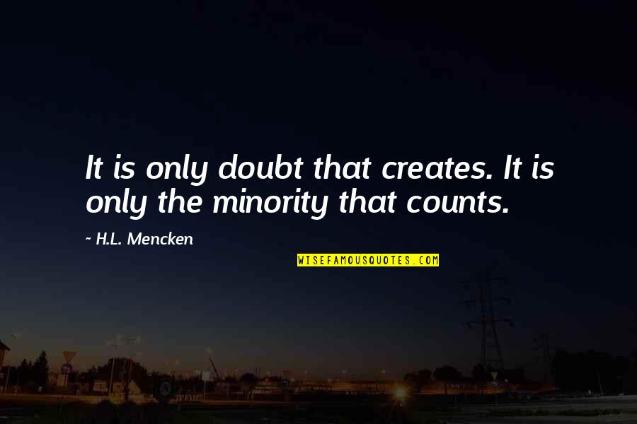 Ruly Wears Quotes By H.L. Mencken: It is only doubt that creates. It is
